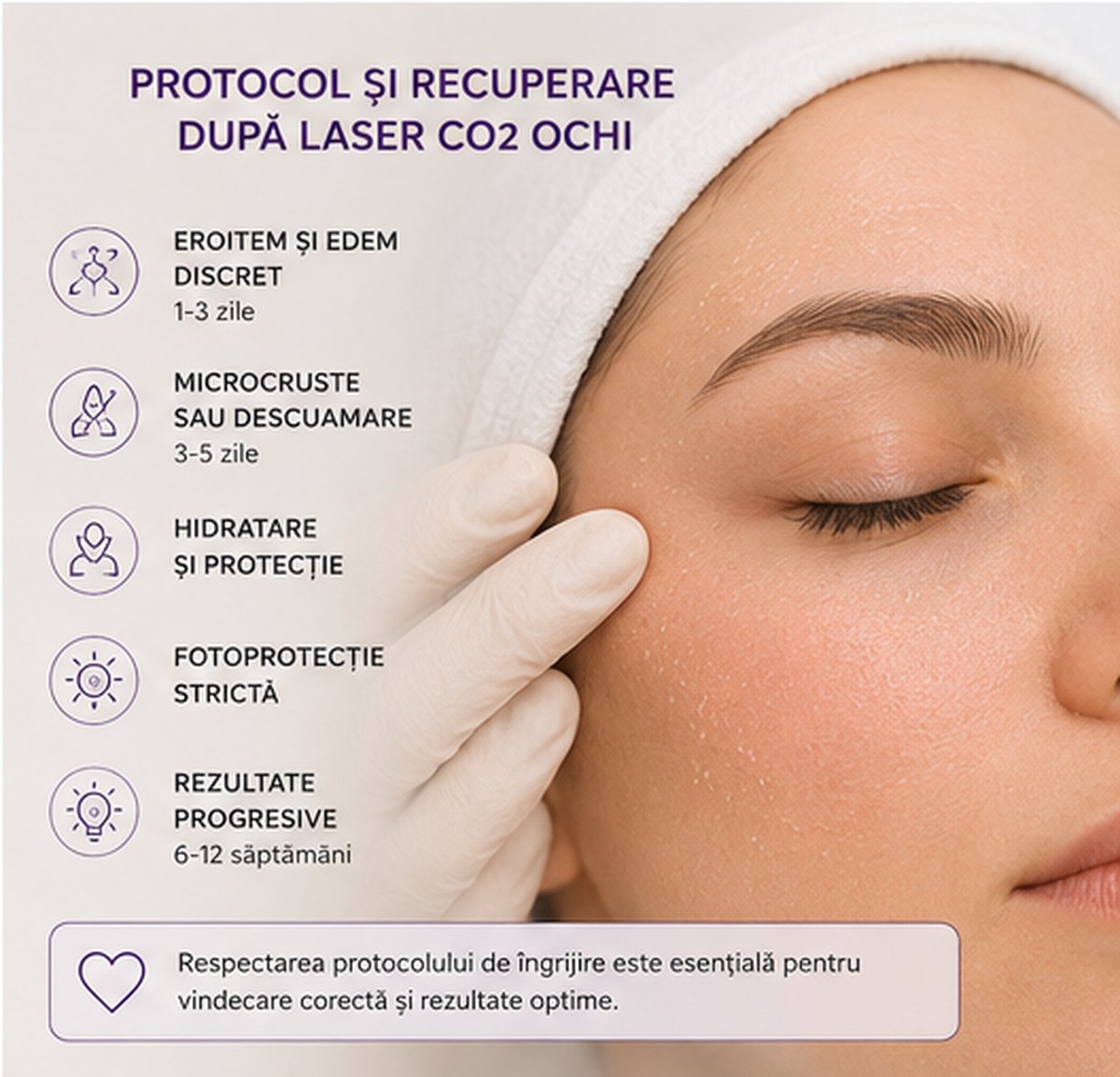 Protocol si recuperare dupa Laser CO2 ochi la Top Skin Bucuresti