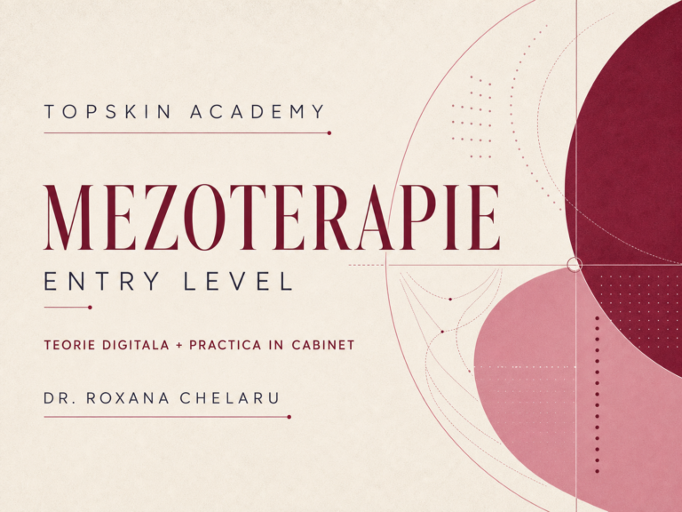 Poster TopSkin Academy pentru cursul Mezoterapie Entry Level sustinut de Dr. Roxana Chelaru